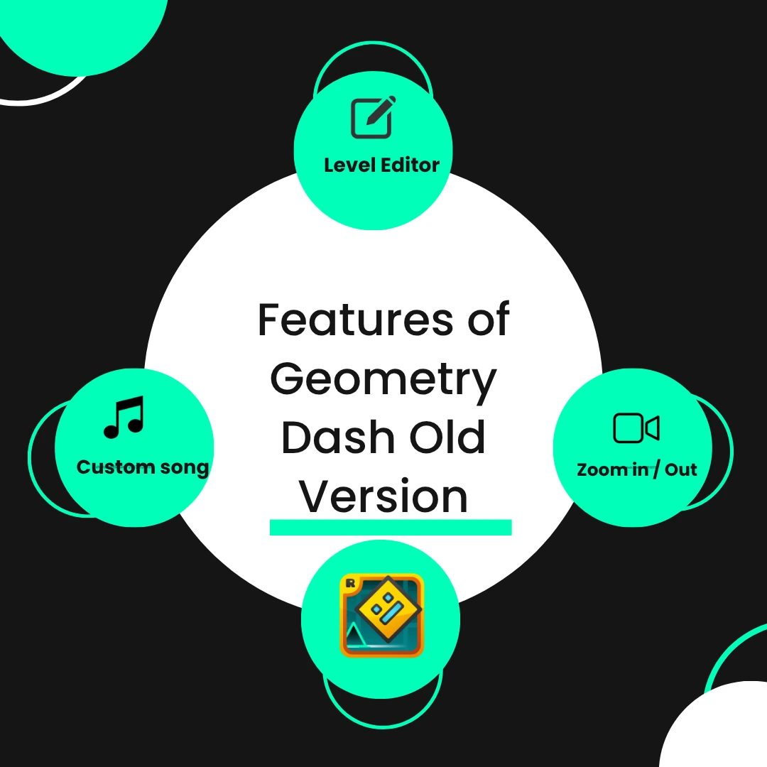geometry dash old version